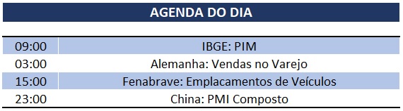 02.07.2019 Agenda