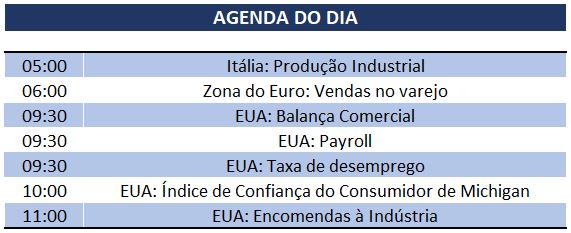 02.08.2019 Agenda