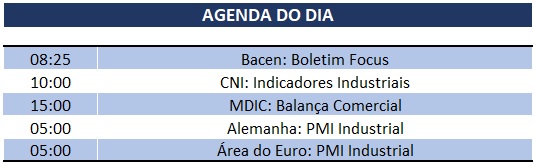 02.08.2019 Agenda