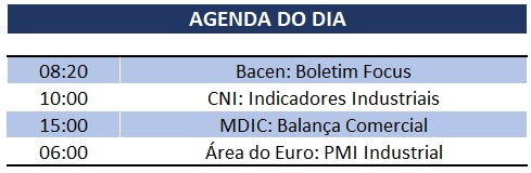 02.12.2019 Agenda