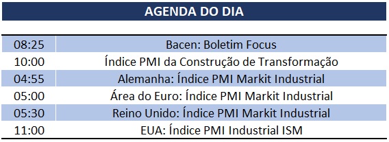 03.06.2019 Agenda