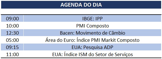 03.07.2019 Agenda