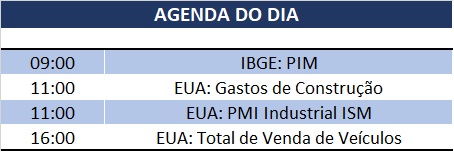 03.09.2019 Agenda