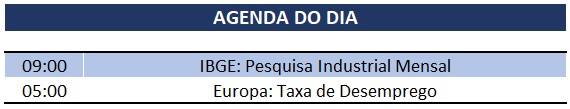 04.06.2019 Agenda