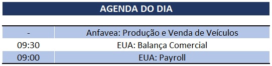 04.10.2019 Agenda 2