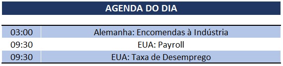 05.07.2019 Agenda