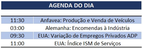 05.08.2019 Agenda