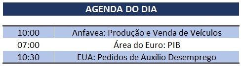 05.12.2019 Agenda 