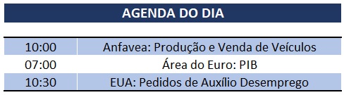 05.12.2019 Agenda