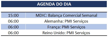 06.01.2020 Agenda do Dia
