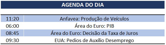 06.06.2019 Agenda