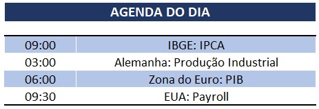 06.08.2019 Agenda