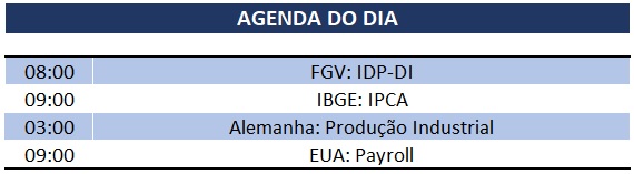 07.06.2019 Agenda