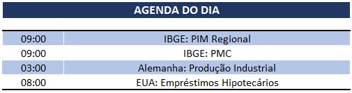 07.08.2019 Agenda