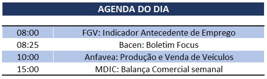 07.10.2019 Agenda