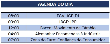 08.01.2020 Agenda do Dia