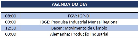 08.05.2019 Agenda