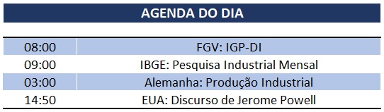 08.10.2019 Agenda