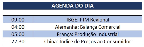 08.11.2019 Agenda