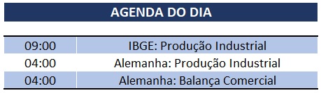 09.01.2020 Agenda do Dia