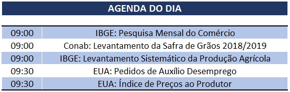09.05.2019 Agenda