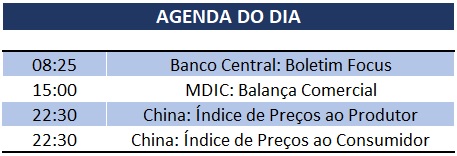 09.09.2019 Agenda