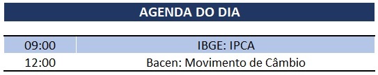 09.10.2019 Agenda