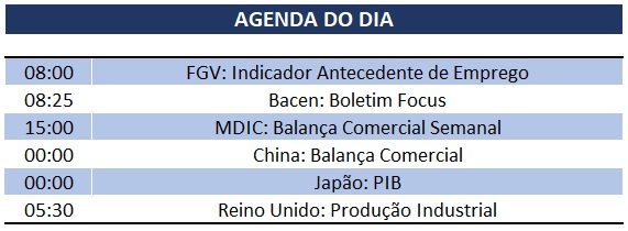10.06.2019 Agenda
