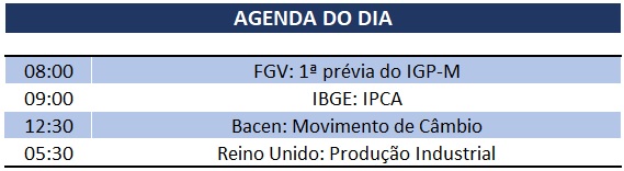 10.07.2019 Agenda