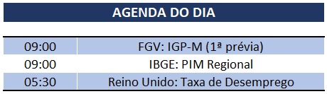 10.09.2019 Agenda