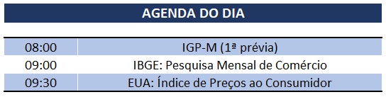 10.10.2019 Agenda
