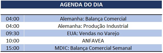 11.03.2019