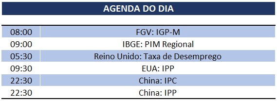 11.06.2019 Agenda