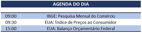 11.07.2019 Agenda