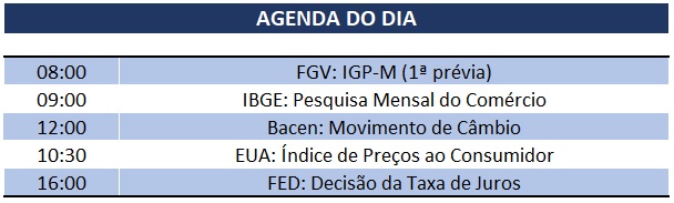 11.12.2019 Agenda