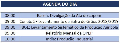 12.02.2019