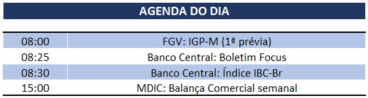 12.08.2019 Agenda