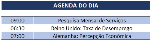12.11.2019 Agenda