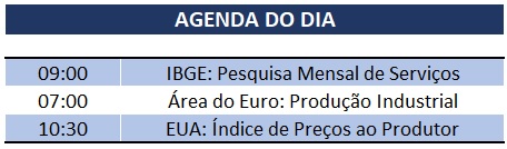12.12.2019 Agenda