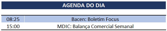 13.05.2019 Agenda