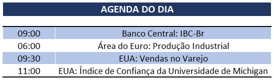 13.09.2019 Agenda