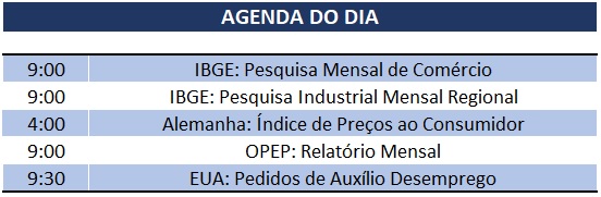14.03.2019