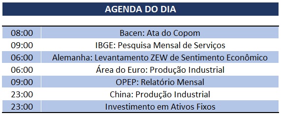 14.05.2019 Agenda