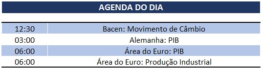 14.08.2019 Agenda