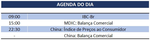 14.10.2019 Agenda