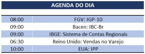 14.11.2019 Agenda