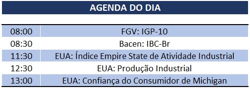15.02.2019