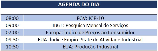 15.03.2019
