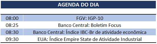 15.04.2019