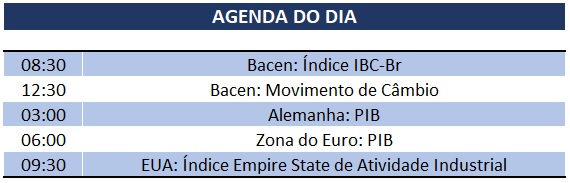15.05.2019 Agenda